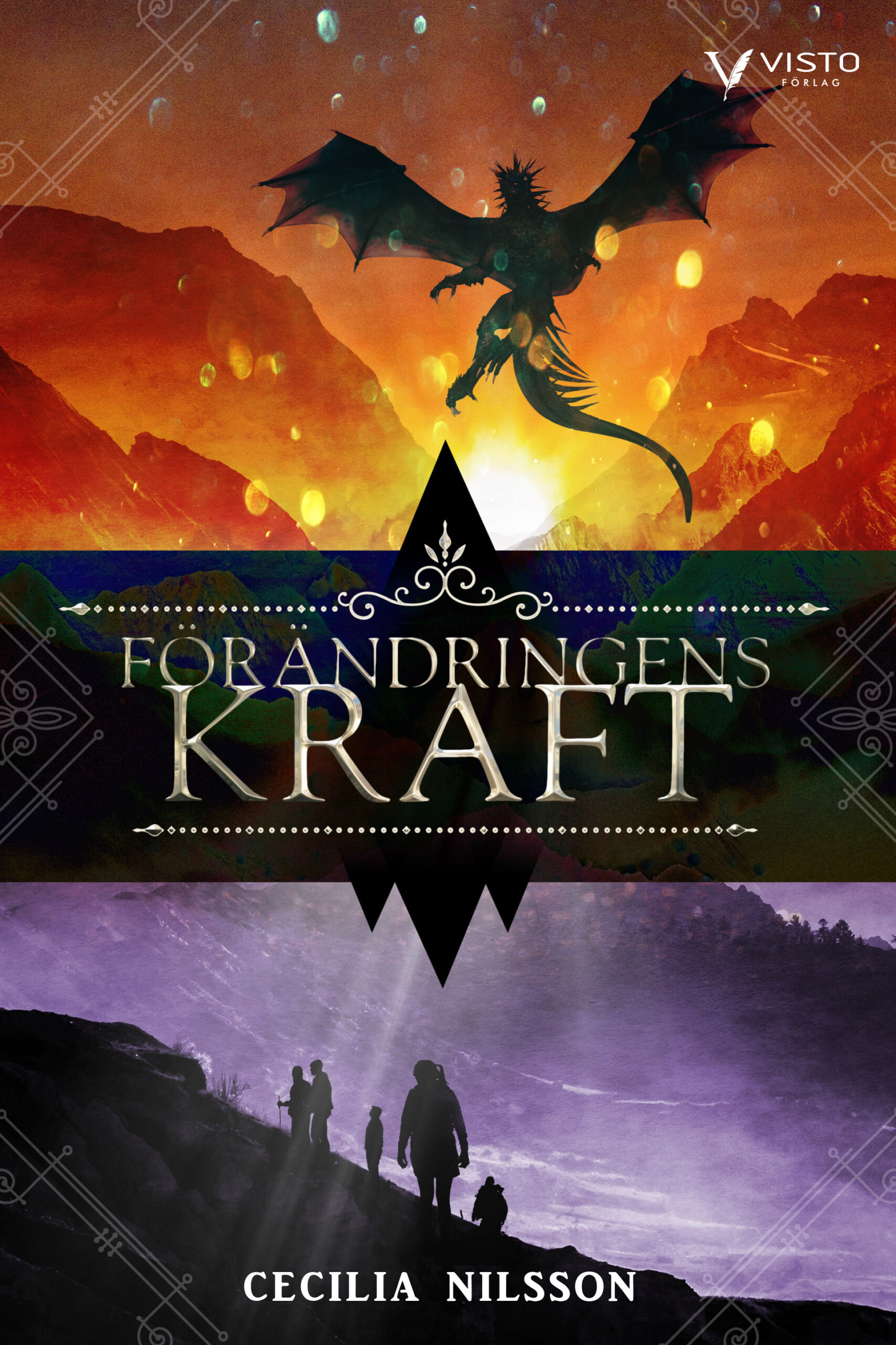 Förändringens kraft Förändringens kraft